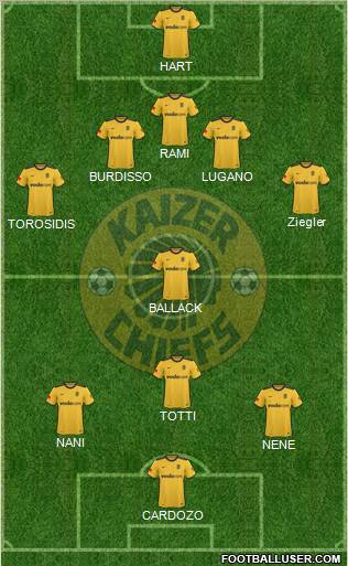 Kaizer Chiefs Formation 2011