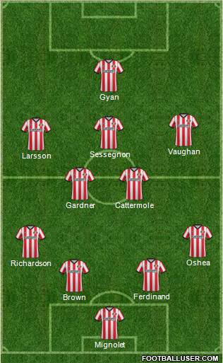 Sunderland Formation 2011