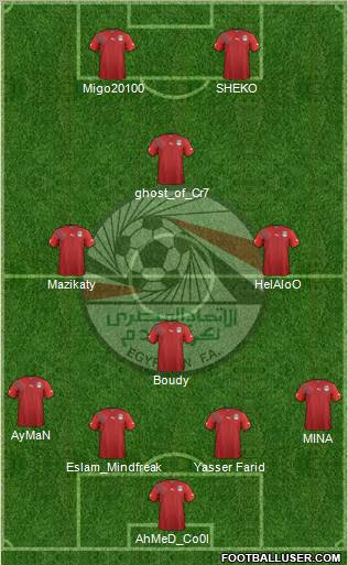 Egypt Formation 2011