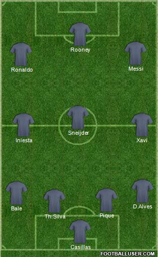 Fifa Team Formation 2011