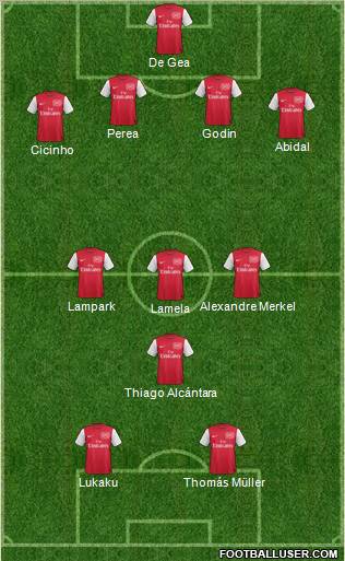 Arsenal Formation 2011