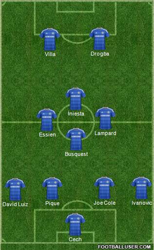 Chelsea Formation 2011