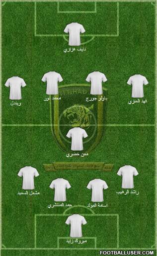 Al-Ittihad (KSA) Formation 2011