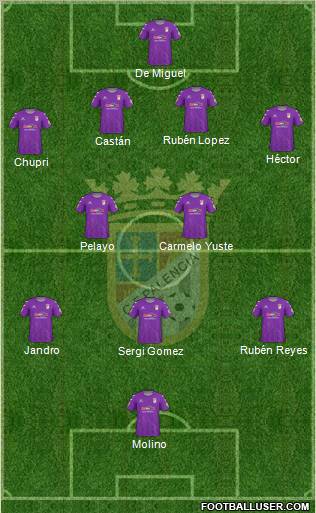 C.F. Palencia Formation 2011