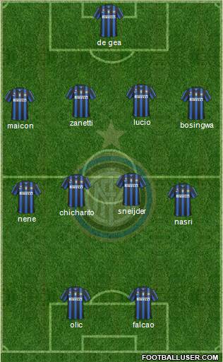 F.C. Internazionale Formation 2011