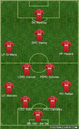Manchester United Formation 2011
