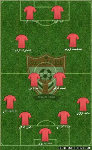 Al-Ra'eed Formation 2011