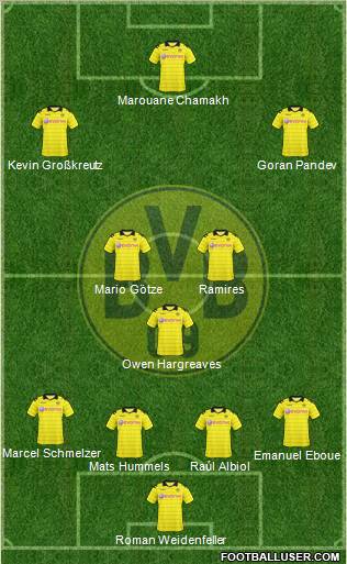 Borussia Dortmund Formation 2011