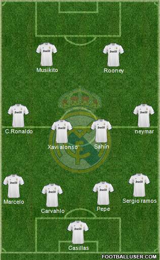 Real Madrid C.F. Formation 2011