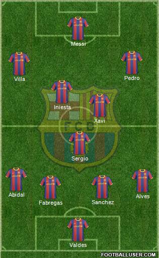 F.C. Barcelona Formation 2011