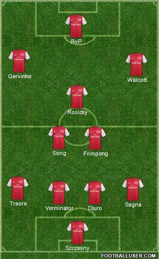 Arsenal Formation 2011