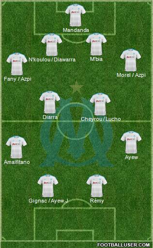 Olympique de Marseille Formation 2011