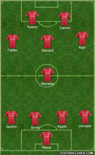 Liverpool Formation 2011