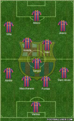 F.C. Barcelona Formation 2011