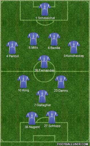 Leicester City Formation 2011