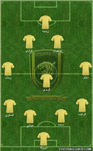 Al-Ittihad (KSA) Formation 2011