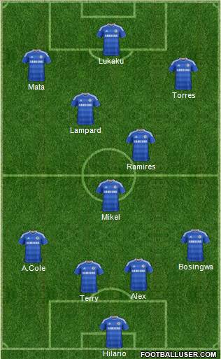 Chelsea Formation 2011