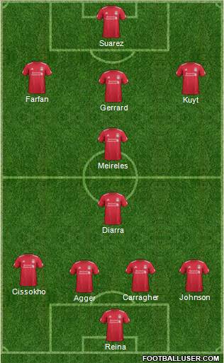 Liverpool Formation 2011