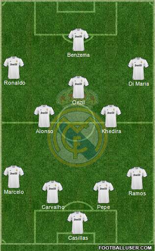 Real Madrid C.F. Formation 2011