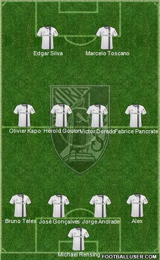 Vitória Sport Club Formation 2011