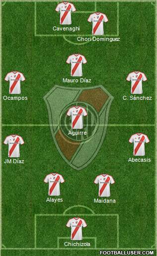 River Plate Formation 2011