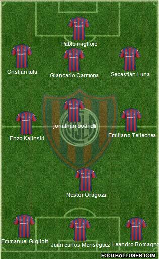 San Lorenzo de Almagro Formation 2011