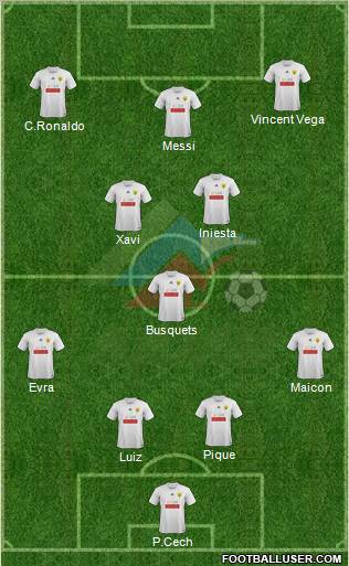 Anzhi Makhachkala Formation 2011