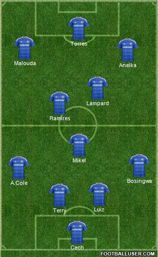 Chelsea Formation 2011