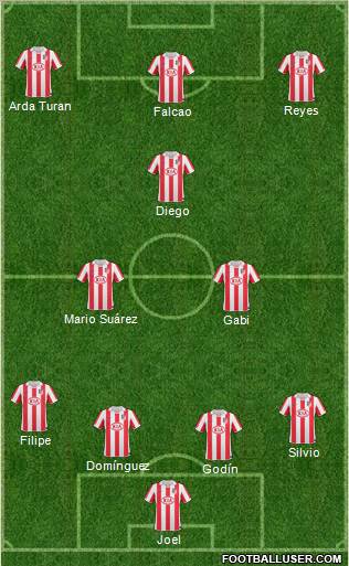 Atlético Madrid B Formation 2011