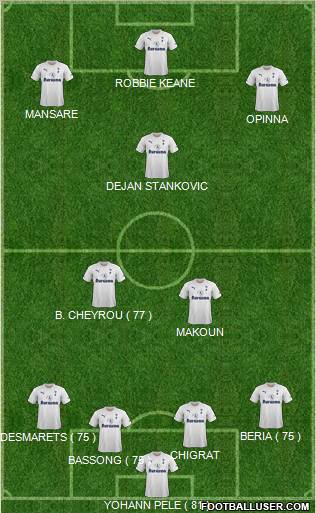 Tottenham Hotspur Formation 2011