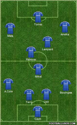 Chelsea Formation 2011