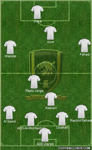 Al-Ittihad (KSA) Formation 2011