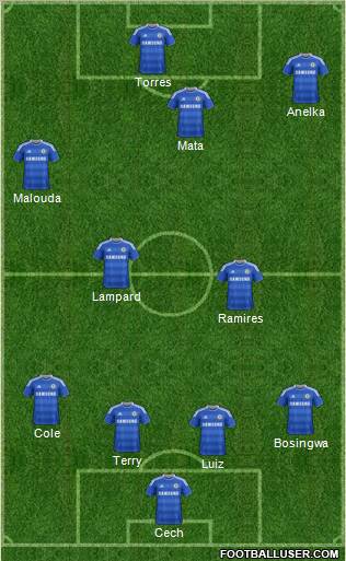 Chelsea Formation 2011