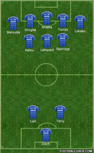 Chelsea Formation 2011