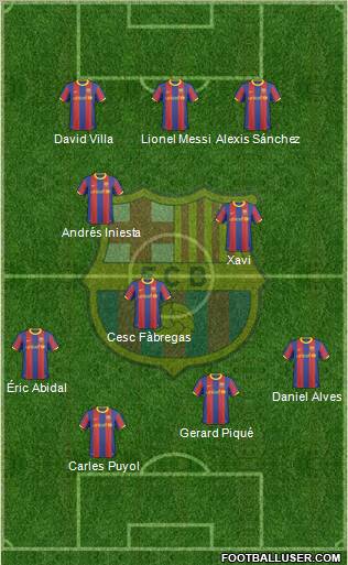 F.C. Barcelona Formation 2011