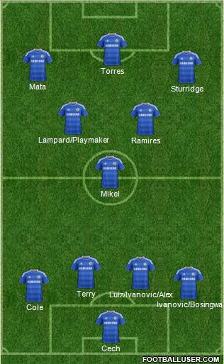 Chelsea Formation 2011