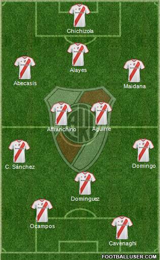 River Plate Formation 2011