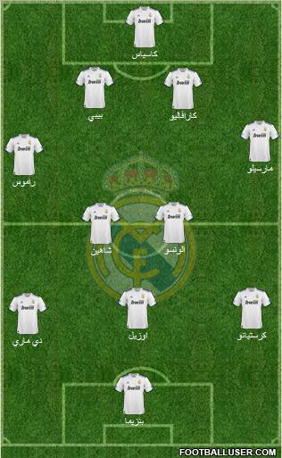 Real Madrid C.F. Formation 2011