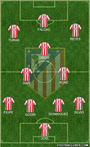 C. Atlético Madrid S.A.D. Formation 2011