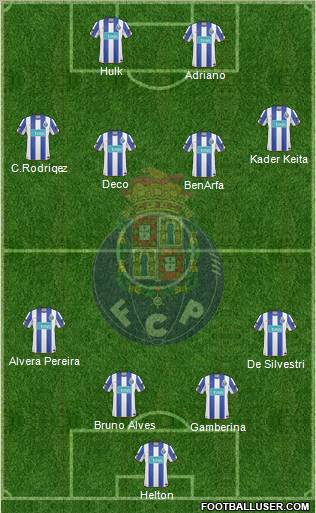 Futebol Clube do Porto - SAD Formation 2011