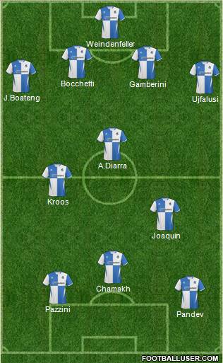 Bristol Rovers Formation 2011