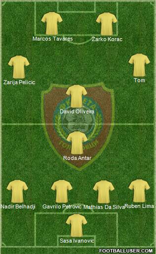 FK Zeta Golubovci Formation 2011