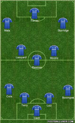 Chelsea Formation 2011