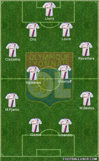 Olympique Lyonnais Formation 2011