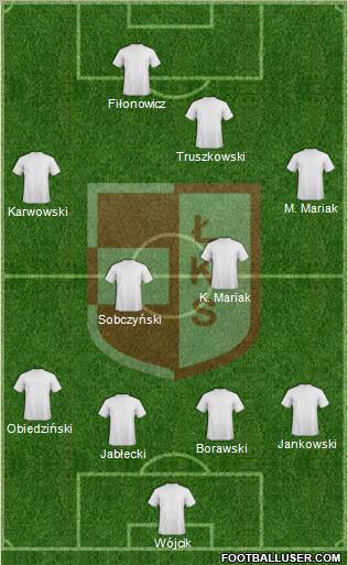 LKS Lomza Formation 2011