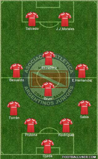 Argentinos Juniors Formation 2011