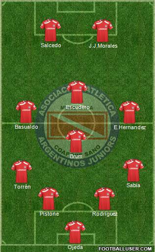 Argentinos Juniors football formation