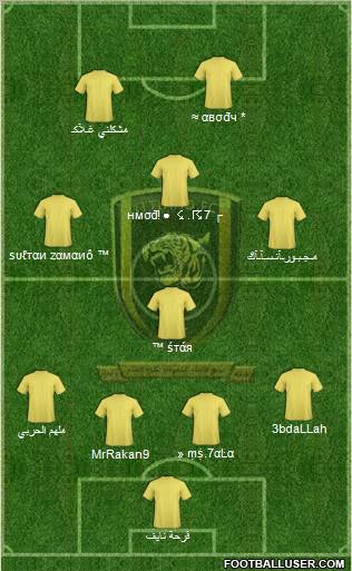Al-Ittihad (KSA) Formation 2011