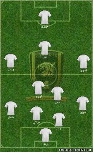 Al-Ittihad (KSA) Formation 2011