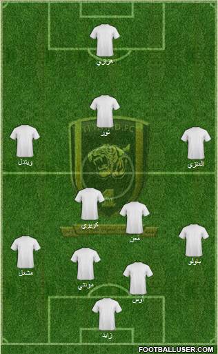 Al-Ittihad (KSA) football formation